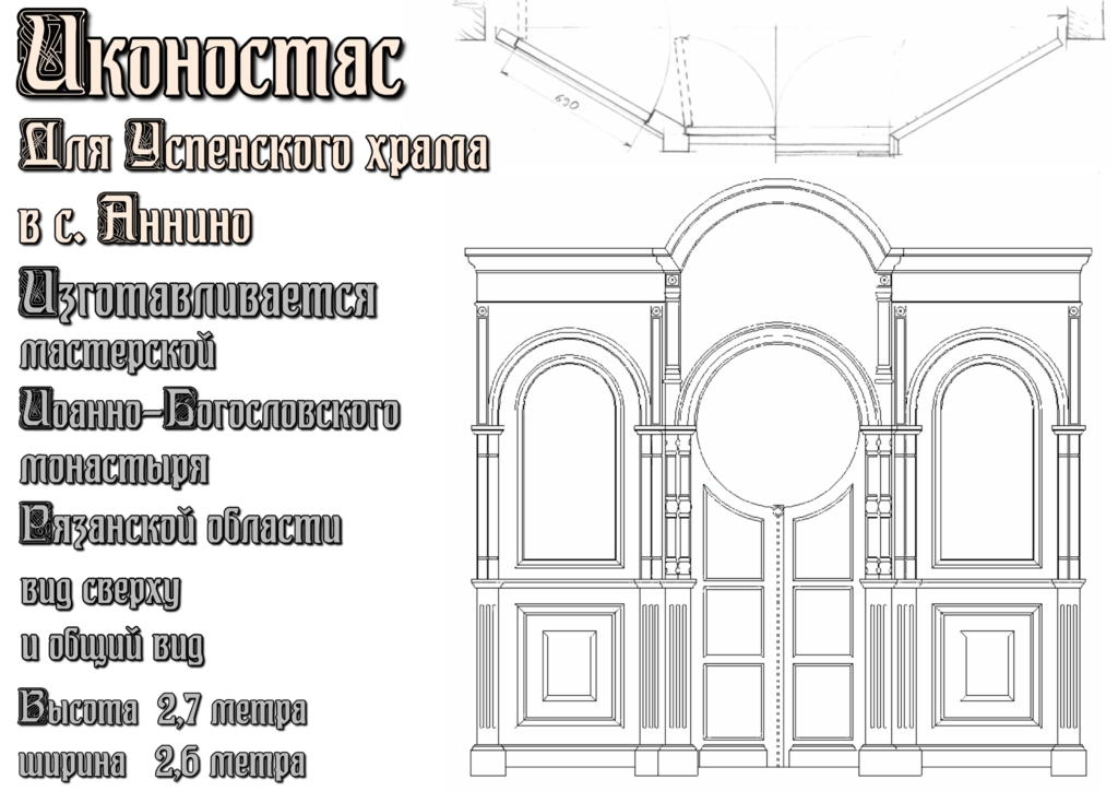 Схема иконостаса с подписями